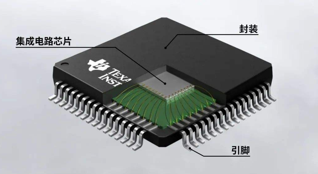 华嵘电子:集成电路芯片封装